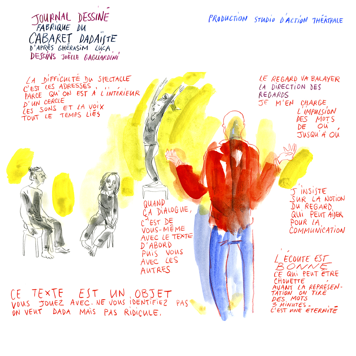 Le Cabaret Dadaïste